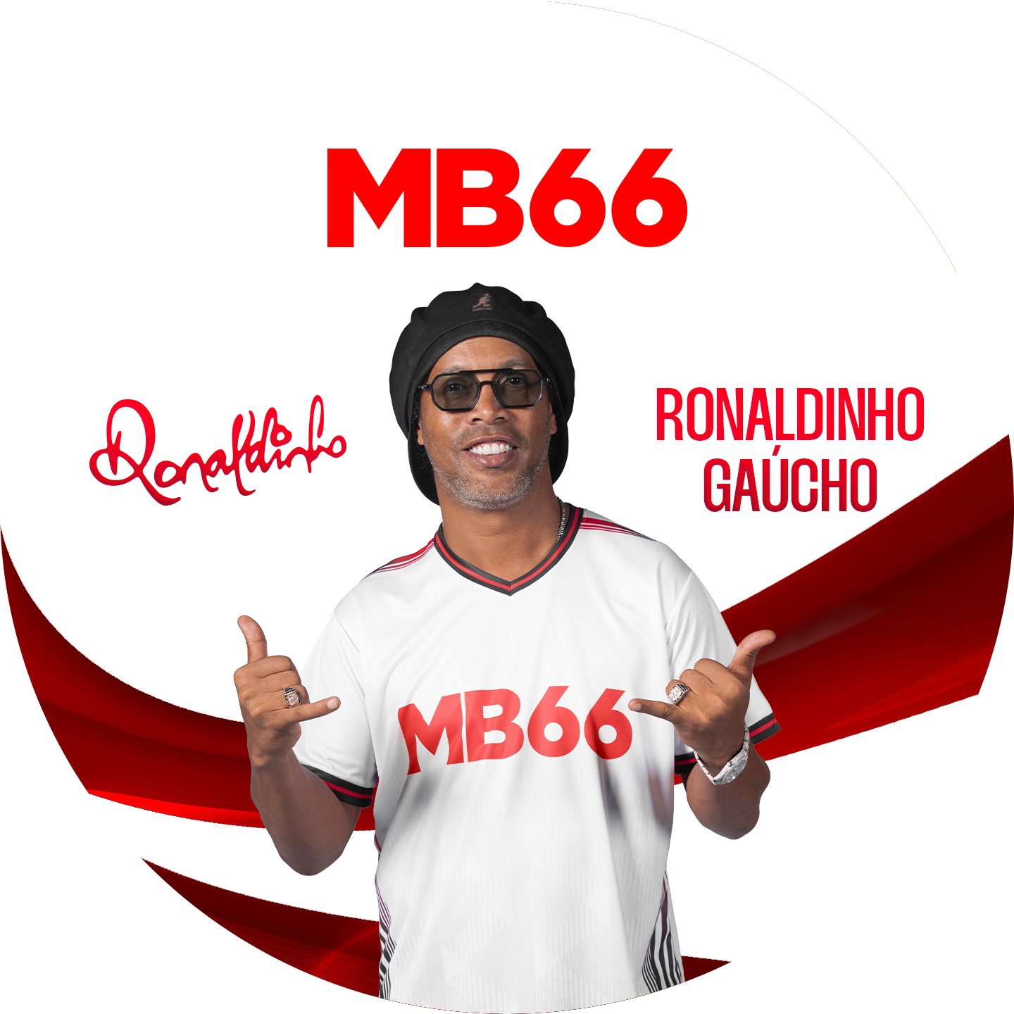 Ảnh đại diện (Avatar) Telegram