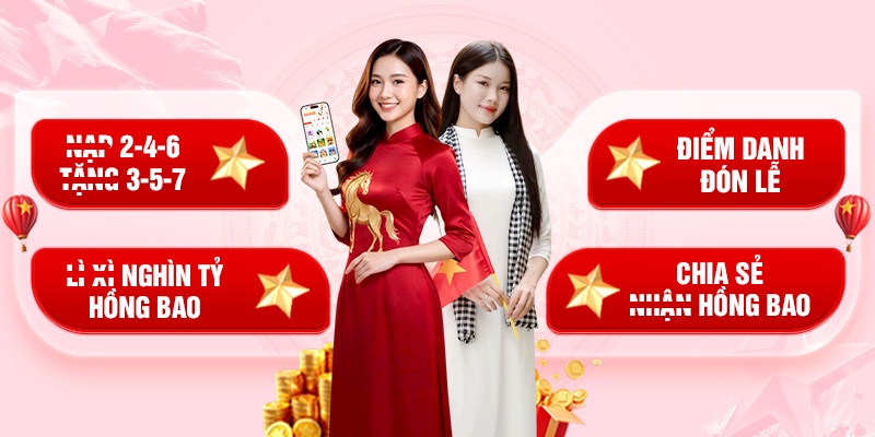 Nội dung chia sẻ lên Facebook